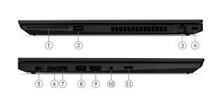 Lenovo ThinkPad T15 Gen1 i7, 32GB/1TB, Windows 11 - B | Záruka: 1 rok